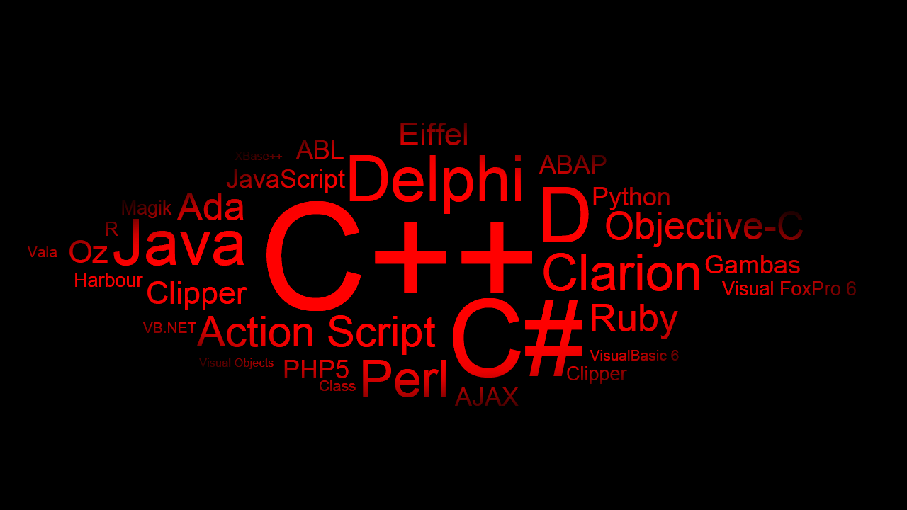 Олімпіади з інформатики