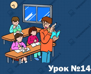 Вставлення малюнків із файлу до текстового документа та їх форматування. Сторінки документа та їх форматування. Урок 14 (5 клас)